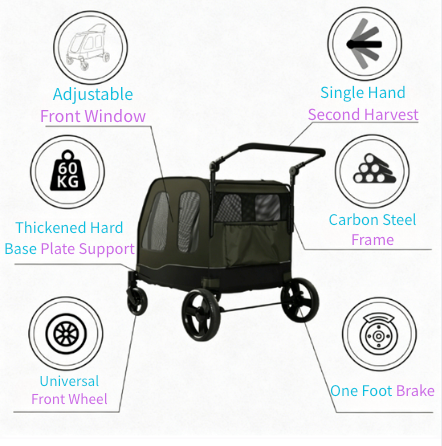 Grande All-Terrain Pet Stroller