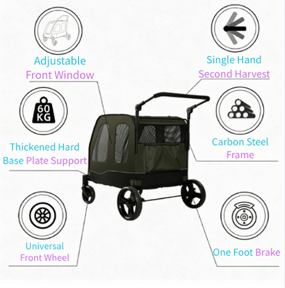 Grande All-Terrain Pet Stroller