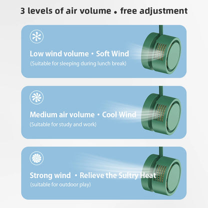 Fan Long Battery Lif New Mini Neck Portable No Bladeless Hanging Neck Rechargeable Air Cooler 3 Speed Mini Summer Sport Fan