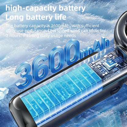 Mini Fan Portable Water Mist Fan 3600mAh 5 Speeds Handheld Foldable Neck Hanging Humidifier Small Spray Fans Type-C Rechargeable