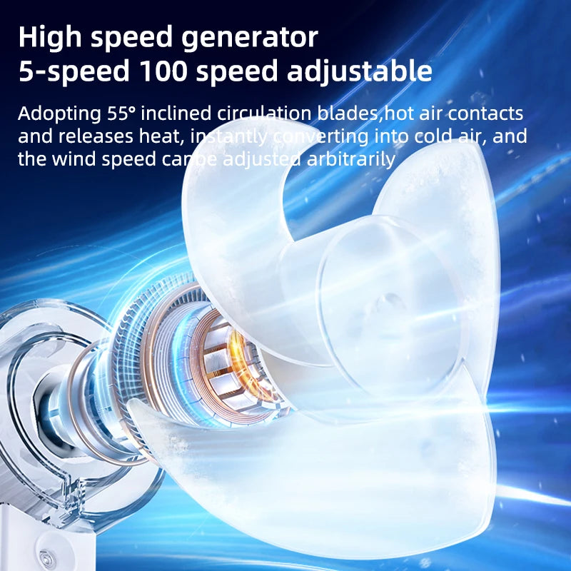Mini Fan Portable Water Mist Fan 3600mAh 5 Speeds Handheld Foldable Neck Hanging Humidifier Small Spray Fans Type-C Rechargeable