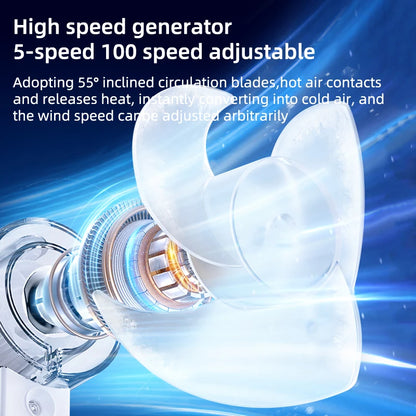Mini Fan Portable Water Mist Fan 3600mAh 5 Speeds Handheld Foldable Neck Hanging Humidifier Small Spray Fans Type-C Rechargeable