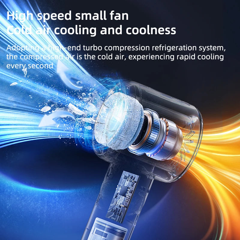 Mini Fan Portable Water Mist Fan 3600mAh 5 Speeds Handheld Foldable Neck Hanging Humidifier Small Spray Fans Type-C Rechargeable