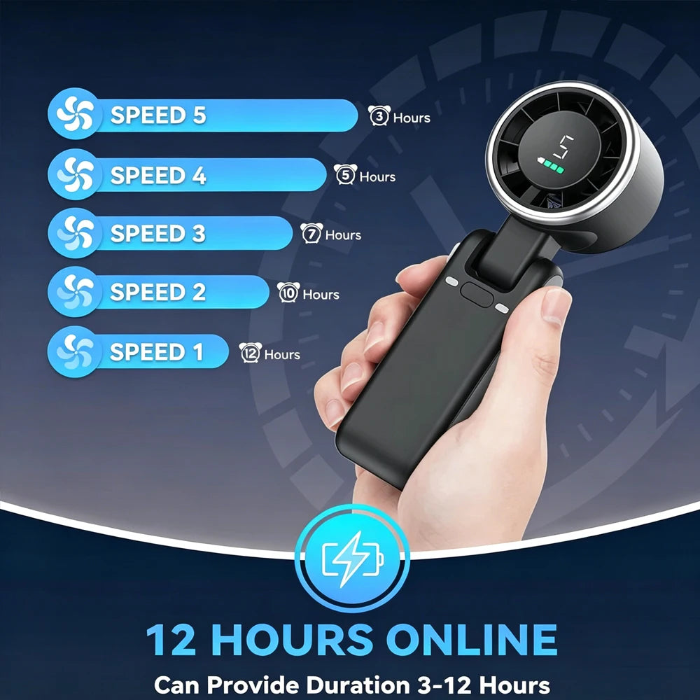 Handheld Mini Fan 5 Speed Foldable Mini Fan Portable Desk Outdoor Neck Hanging USB Rechargeable Fan Phone Stand Display Screen